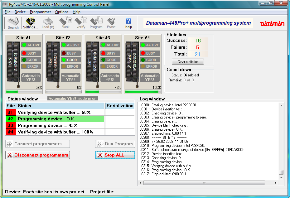 Device Programming / Verification