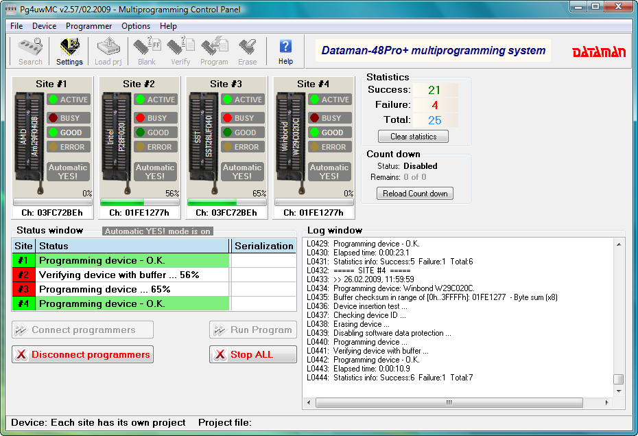 Device Programming / Verification